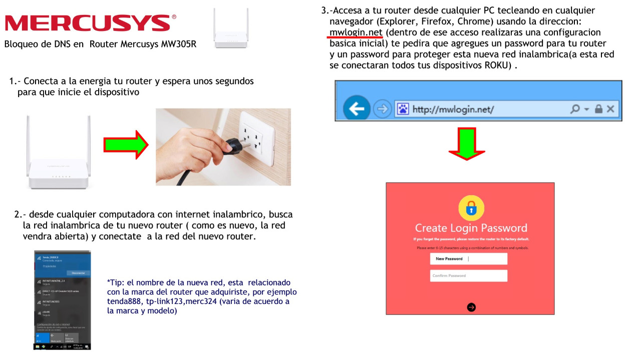 How do I access mwlogin.net for the Mercusys Router Setup?